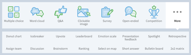 A screenshot of the activity types available in Poll Everywhere.