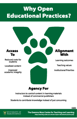 Poster image: Why instructors should choose open educational practices